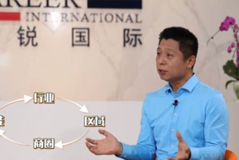 万象城AWC国际人力资源公司：中国人力资源服务行业的见证者（下）