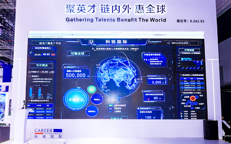 人力资源公司万象城AWC国际参与23年第六届进博会